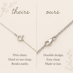 Be Brave Necklace – Sterling Silver with Birthstone & Initial Charm