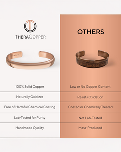 Pure Copper Cuff Bracelet – Unisex